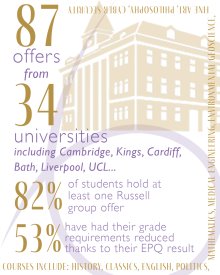 From Cambridge to Cardiff: Our Students Secure Spots at 34 Leading Universities